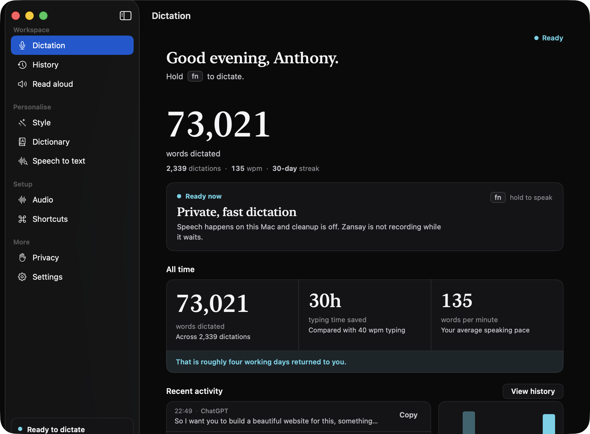 Zansay's Dictation screen: a personal greeting, a live word count of 73,021 words dictated across 2,339 dictations at 135 words per minute, and a privacy card reading 'Private, fast dictation: speech happens on this Mac and cleanup is off.'